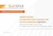 AGENT-BASED COORDINATION SCHEME FOR PV INTEGRATION … · SHINES Kickoff Meeting 2016 ... SHINES Kickoff Meeting 2016 AGENT-BASED COORDINATION SCHEME FOR PV INTEGRATION (ABC4PV 