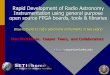 Rapid Development of Radio Astronomy Instrumentation … · Rapid Development of Radio Astronomy Instrumentation using general purpose ... •Simulink Xilinx System Generator Library