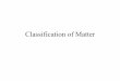 Classification of Matter - riskescience.com · Classifying Properties ... Classification of Matter Pure substance: ... • Pure substances are composed of atoms or molecules with