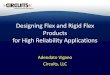 Designing Flex and Rigid Flex Applicaitons - …circuits-corp.com/.../03/Designing-Flex-and-Rigid-Flex-Applications... · Designing Flex and Rigid Flex Products for High Reliability
