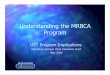 Understanding the MRBCA Program - pstif.org · Understanding the MRBCA Program UST Program Implications ... Analyze for EDB, EDC, and Lead Analyze samples containing TPH-DRO or …