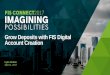 Grow Deposits with FIS Digital Account Creationempower.fisglobal.com/rs/134-VDF-014/images/1106-Grow Deposits wi… · Grow Deposits with FIS Digital Account Creation April 11, 2017