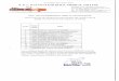 Shri Vithalrao Joshi Charities Trust's B. K. L. … NRI Selection list.pdf · Shri Vithalrao Joshi Charities Trust's B. K. L. WALAWALKAR RURAL MEDICAL COLLEGE Rura ... VAIDEHI SHARAD