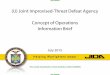 (U) Joint Improvised -Threat Defeat Agency Concept … · Helping Warfighters adapt (U) Joint Improvised -Threat Defeat Agency . Concept of Operations . Information Brief . July 2015