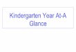 Kindergarten Year At-A Glance - Discover Compassdiscovercompass.org/.../2016/09/Kindergarten-Year-At-A-Glance.pdf · Kindergarten Year At-A Glance. Outdoor Education In the fall,