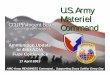 U.S. Army Materiel Command - Defense Technical .... Army Materiel Command Ammunition Update to 45th NDIA Fuze Conference 17 April 2001 Ammunition Update to 45th NDIA Fuze Conference
