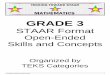 GRADE 3 - TEKSing toward STAAR - Mathematicsstaarmaterials.com/docs/RevisedSamples/Grade3/Skills-Concepts.pdf · GRADE 3 OPEN-ENDED SKILLS AND CONCEPTS Table of Contents TEKSING TOWARD