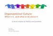 Organizational Culture - ONTOS globalontosglobal.com/wp-content/uploads/2011/06/Organizational-Culture... · ^Organizational culture is the most overused, ... assumptions, beliefs,