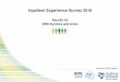 Results for NHS Ayrshire and Arran - Inpatient … · Inpatient Experience Survey 2016 Results for NHS Ayrshire and Arran August 2016, Official Statistics