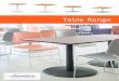 TableRange - Blueline Office Furniture · 1200 x 800 x 720 1400 x 800 x 720 ... 800 x 700 x 720 1000 x 700 x 720 ... system table range and the shared leg option. See page 10