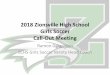 2018 Zionsville High School Girls Soccer Call-Out …media.hometeamsonline.com/photos/.../2018_ZCHS_Girls_Soccer_Call… · Girls Soccer Call-Out Meeting ... – Play against the