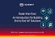An Introduction for Building End2End IoT Solutions finalaws-de-media.s3.amazonaws.com/images/AWS_Summit_2018/June6... · Keep your fleet secure AWS IoTDevice Defender is a fully managed