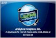Analytical Graphics, Inc. - Agidownloads.agi.com/u/images/gallery/events/IUC/General/03_AGI_K... · Analytical Graphics, Inc. ... 2015 –AGI Chief Software Architect ... Free-space