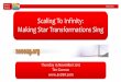 Scaling To Infinity: Making Star Transformations Sing€¦ · Scaling To Infinity: Making Star Transformations Sing ... –Normalized to recursive depth of one ... Teradata, Netezza,