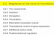 6.4 Regulation at the Level of Translation - uni … · 6.4 Regulation at the Level of Translation 6.4.1 The components 6.4.2 Initiation ... 6.4.6 Translational control of gene expression