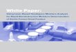 White Paper - Biopharma€¦ · White Paper: Using Laser-Based Headspace Moisture Analysis for Rapid Nondestructive Moisture Determination of Sterile Freeze-Dried Product