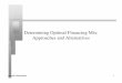 Determining Optimal Financing Mix: Approaches …people.stern.nyu.edu/adamodar/pdfiles/acf2E/presentations/optmix.pdf · Determining Optimal Financing Mix: Approaches and Alternatives