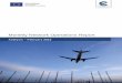 Monthly Network Operations Report - eurocontrol.int · NM Monthly Network Operations Report - Analysis – February 2018 TLP: GREEN Page 1 . Monthly Network Operations Report Analysis