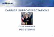 CARRIER SUPPO EXPECTATIONS - Navy Supply Corps 2017... · CARRIER SUPPO EXPECTATIONS CDR WARNER ... is made up of 40 - 50 personnel and led by a O-3 Supply Officer (DH). Rates include: