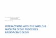 INTERACTIONS WITH THE NUCLEUS NUCLEAR DECAY PROCESSES RADIOACTIVE DECAY · INTERACTIONS WITH THE NUCLEUS NUCLEAR DECAY PROCESSES RADIOACTIVE DECAY The nucleus and nuclear radiation