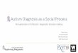 Autism Diagnosis as a Social Process - University of …blogs.exeter.ac.uk/.../2017/03/Autism-diagnosis-as-a-social-process... · Autism Diagnosis as a Social Process An exploration