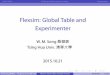 Flexsim: Global Table and Experimenterocw.nthu.edu.tw/ocw/upload/128/1639/桑慧敏教授110410... · Global Table Set Queue and Processor to a Group Experimenter Global Table and
