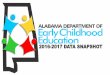 2016-2017 DATA SNAPSHOT - Alabamachildren.alabama.gov/.../sites/4/2017/12/Alabama-Data-Snapshot.pdf · 2013 2014 2015 2016 2017 ... National Kids Count Data Book Alabama’s 2018