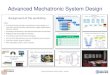 Advanced Mechatronic System Design - insights & … Mechatronic... · Advanced Mechatronic System Design – overview Mechatronics Academy In the past, many trainings were developed