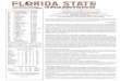 FLORIDA STATE SEMINOLES (16-5, 5-4 ACC) AT …seminolesweb-8b76.kxcdn.com/wp-content/uploads/... · Florida State 5 4 .556 16 5 .762 N. Carolina 5 4 .556 16 6 .727 NC State 5 