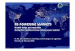 160218 RepoweringMarkets Slides - International … · Fossil Fuels Nuclear Renewables T&D Billion dollars (2014) ... induce efficient investment in solar PV and batteries on the
