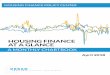 HOUSING FINANCE AT A GLANCE - urban.org · Sources: Inside Mortgage Finance and Urban Institute. Last updated March 2018. After a record high origination year in 2016 ($2.1 trillion),