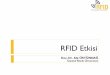 RFID Etkisi - ITU RFID Lab · Doç. Dr. Alp ÜSTÜNDAĞ İçindekiler RFID Sistemi RFID Proje Yönetimi RFID Süreç Etkileri RFID Yat ırımlarında Maliyet ve Fayda Uygulama Örnekleri
