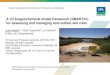 A 1D biogeochemical model framework (SMARTml) for assessing and managing acid sulfate ...projects.gtk.fi/export/sites/projects/7iassc/... · 2013-05-27 · A 1D biogeochemical model
