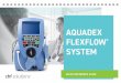 AQUADEX FLEXFLOW SYSTEM - chf-solutions.com · SETUP AQUADEX FLEXFLOW SYSTEM LIST OF SUGGESTED ITEMS • Aquadex FlexFlow Console • UF 500 Blood Circuit Set • 500cc …