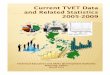 FOREWORD - tesda.gov.ph TVET Data and... · Foreword Part I. Education and TVET Statistics ... (CAO), TESDA . 8 ... 2003 110,111 38,992 35.4 2004 207,918 122,453 58.9