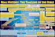 Real History: The Timeline of the Bible · Real History: The Timeline of the Bible ... Hebrew text known as The Book Of Enoch. ... the same day of the week as the Bible Reference