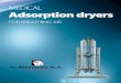 MEDICAL Adsorption dryers - .ADEC Heatless adsorption dryers ... ALARME / FAULT ULF R DE W POIN T