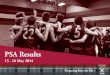 PSA Results - webapps.scotch.wa.edu.au · TERM Sport Results Christ Church Scotch College Result Vs Best Player(s) Christ Church ... Scotch started the game and had plenty of the