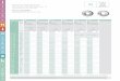 Präzisions-Gewindelehren Metrisches ISO-Gewinde DIN 13 m.pdf · Metrisches ISO-Gewinde DIN 13 Lehrenmaße nach DIN ISO 1502 Precision thread gauges ISO metric thread DIN 13 Gauge
