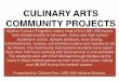 CULINARY ARTS COMMUNITY PROJECTS - Smoky … · CULINARY ARTS COMMUNITY PROJECTS Abilene Culinary Programs caters most of the USD 435 events, ... Menu Item Day - Monday Day ... Culinary