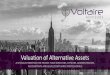 Valuation of Alternative Assets - voltaireadvisors.com Briefing Slides - Feb 2017... · Keenan Vyas, Director, Real Estate Advisory Group, Duff & Phelps. 10 Discussion Topics