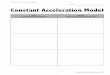 Name: Constant Acceleration Model - Northern … · Constant Acceleration Model Unit I Constant Velocity Model Unit III Constant Acceleration Model Honors Physics / Unit 03 / CAPM