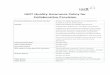 IADT Quality Assurance Policy for Collaborative Provision · IADT Quality Assurance Policy for Collaborative Provision ... for Quality Assurance in European Higher ... education and