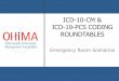 ICD-10-CM & ICD-10-PCS CODING ROUNDTABLES - .ICD-10-PCS CODING ROUNDTABLES Emergency Room Scenarios