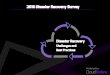 2016 Disaster Recovery Survey - CloudEndure Disaster...  2016 Disaster Recovery Survey!!!!! !!
