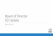 Board of Director ED Update - RTO12rto12.ca/wp-content/uploads/2017/05/Board-of-Director-Meeting-May... · Board of Director ED Update MAY 30, 2017. Agenda ... HubSpot Newsletters