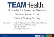 Strategies for Enhancing Effective Communication in … · Communication in the Skilled Nursing Setting Presented by: Dr. Robert Figlerski, ... Interpersonal communication is an exchange