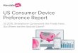 US Consumer Device Preference Report - Amazon S3Ink+-+US... · Q1 2015: Smartphone Conversions Are Finally Here… But Where are the Android Users? US Consumer Device Preference Report