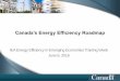 Canada’s Energy Efficiency Roadmap€¦ · Canada’s Energy Efficiency Roadmap IEA Energy Efficiency in Emerging Economies Training Week June 6, 2016 . 2 Crude oil ... Wind and