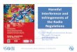 Harmful Interference and Infringements of the RR - ITU · RRS-15-Asia Pacific, Manila, Philippines, 25-30 May 2015 1 Harmful Interference and Infringements of the Radio Regulations